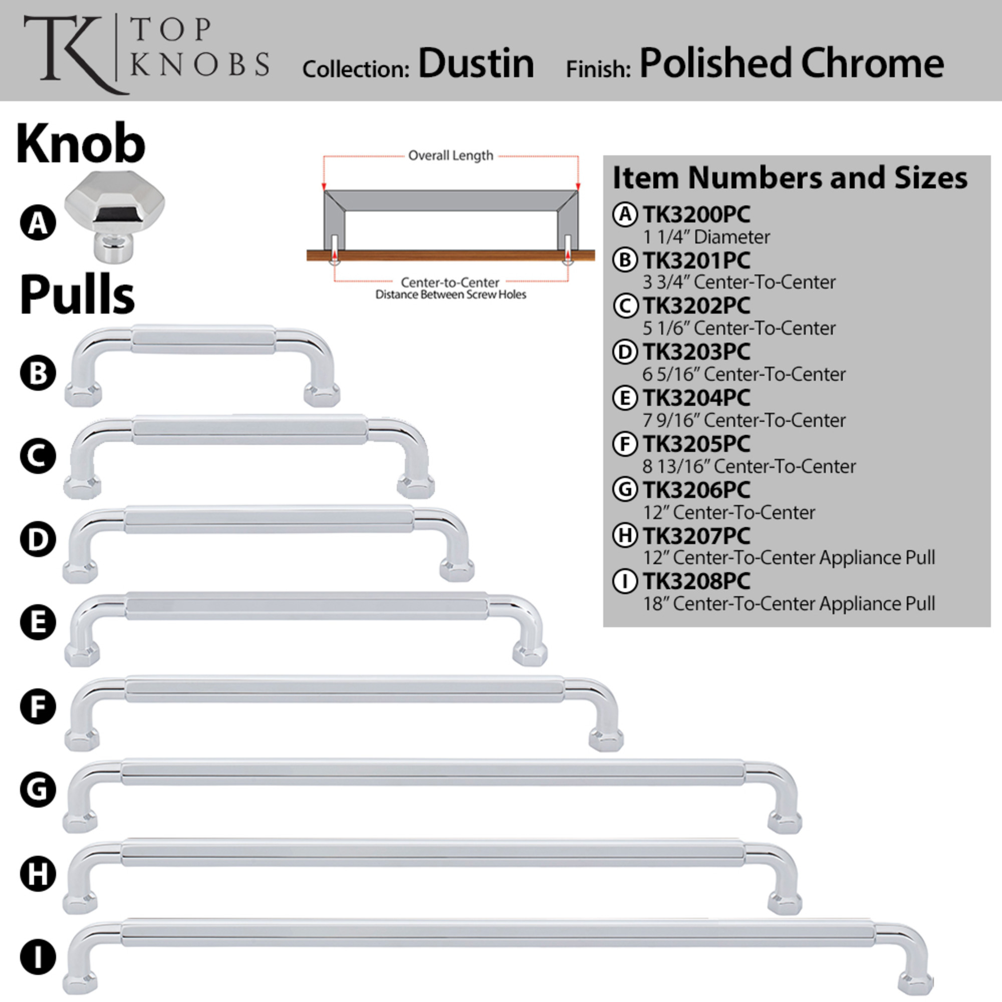 Dustin 12" Center to Center Bar Pull - Image 3