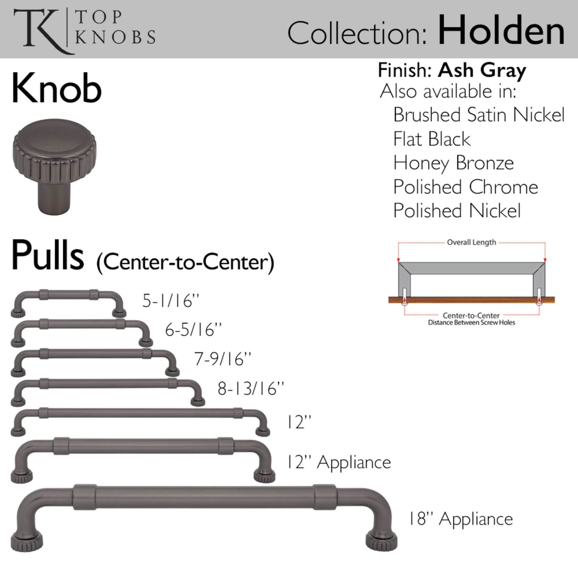 Holden 5 1/16" Center to Center Bar Pull - Image 3