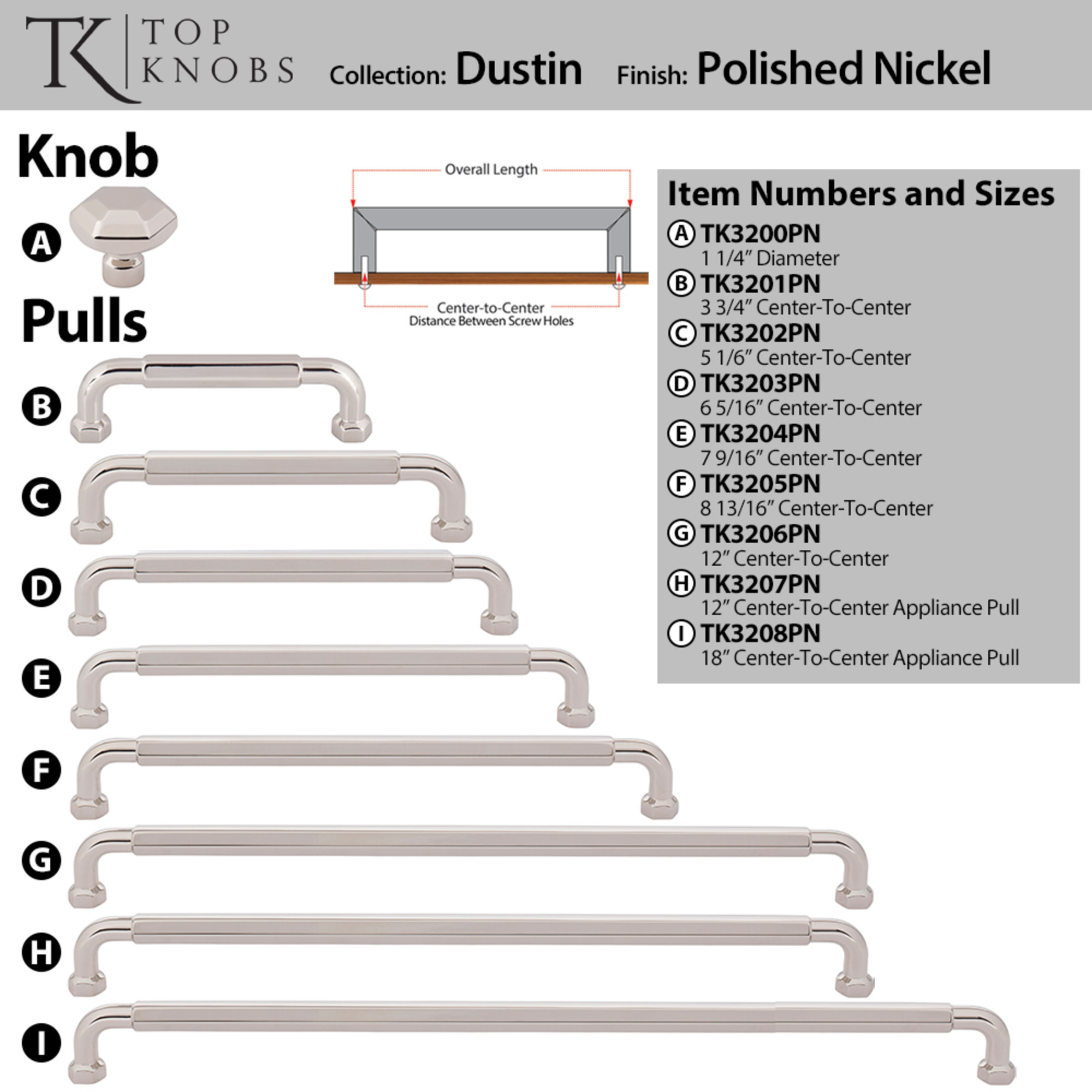 Dustin 8 13/16" Center to Center Bar Pull - Image 3