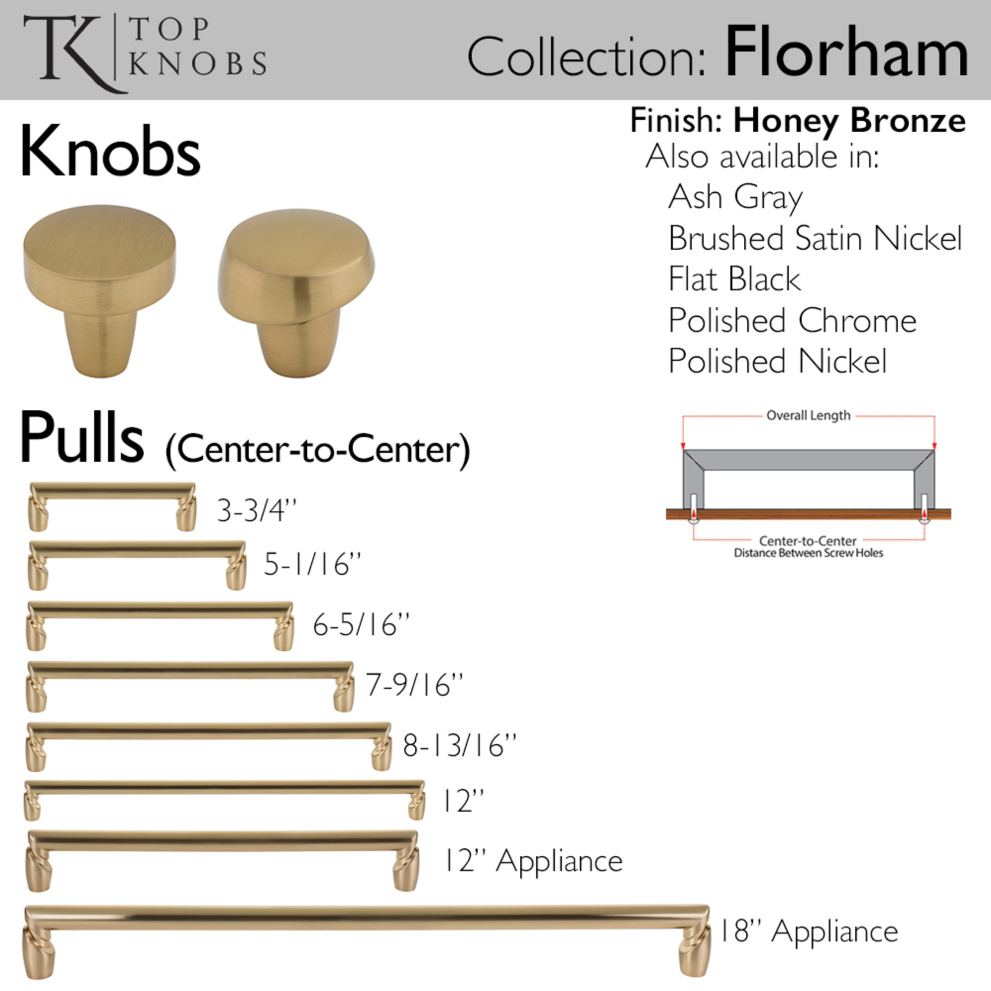 Florham 6 5/16" Center to Center Bar Pull - Image 4