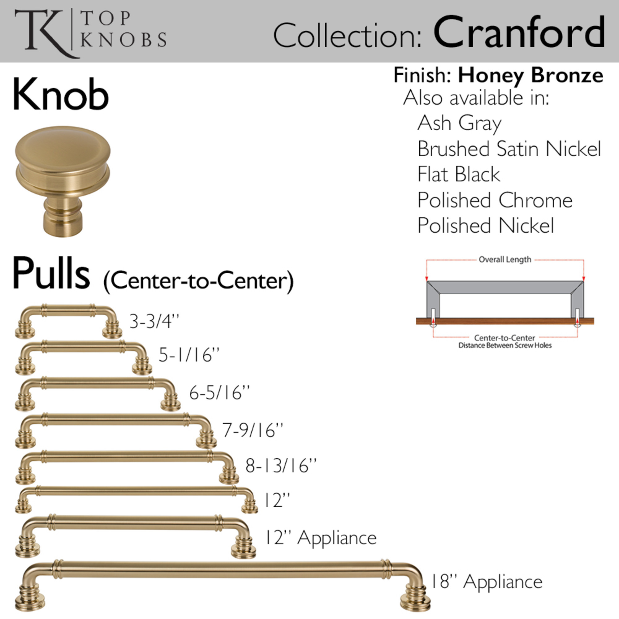 Cranford 8 13/16" Center to Center Bar Pull - Image 4