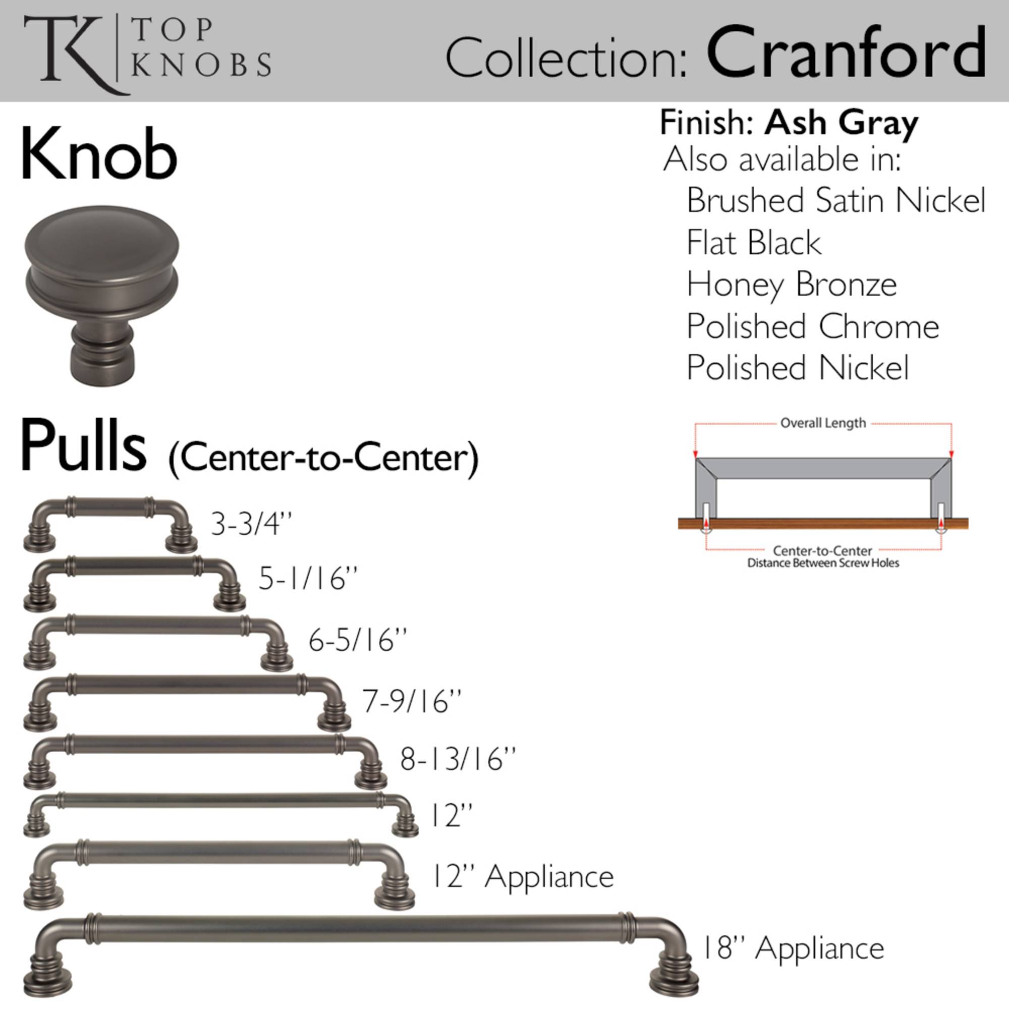 Cranford 12" Center to Center Bar Pull - Image 4