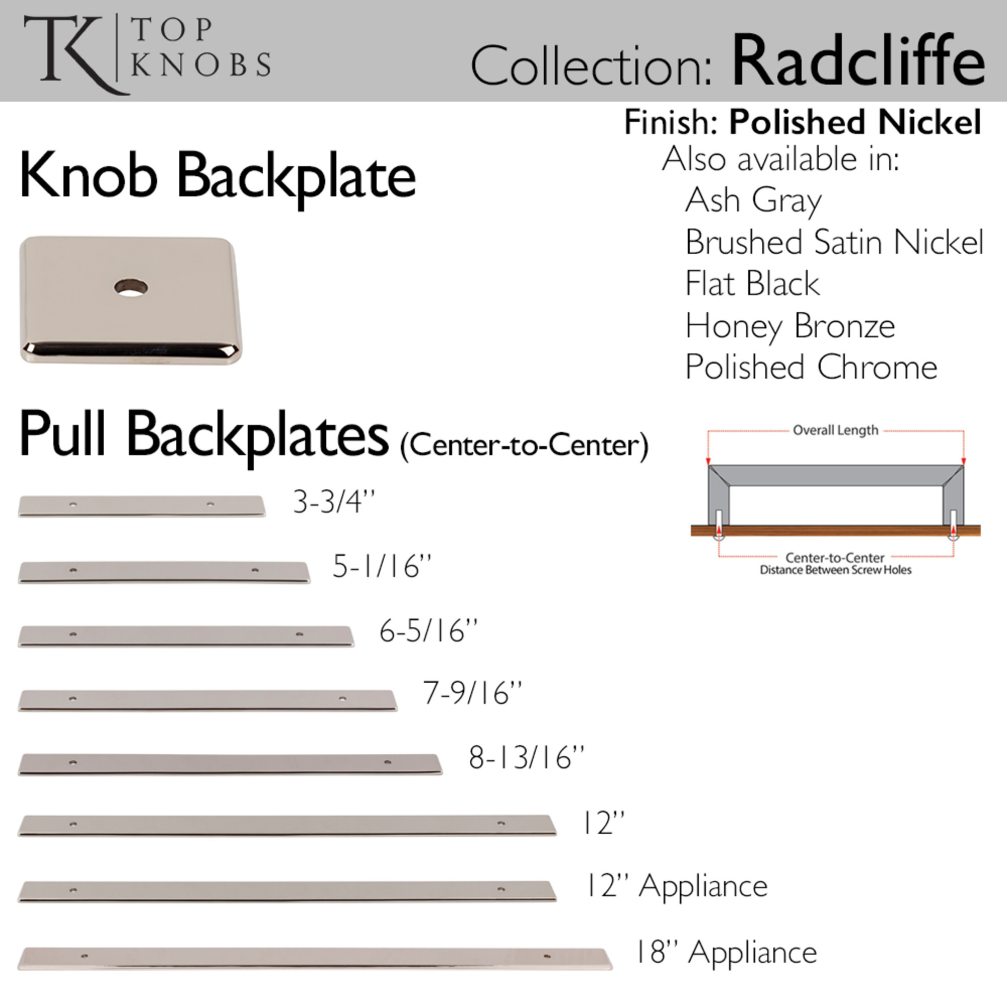 Radcliffe Knob Backplate - Image 3